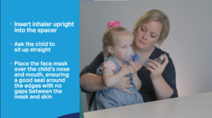 How to use a metered dose inhaler (puffer) with a spacer for children